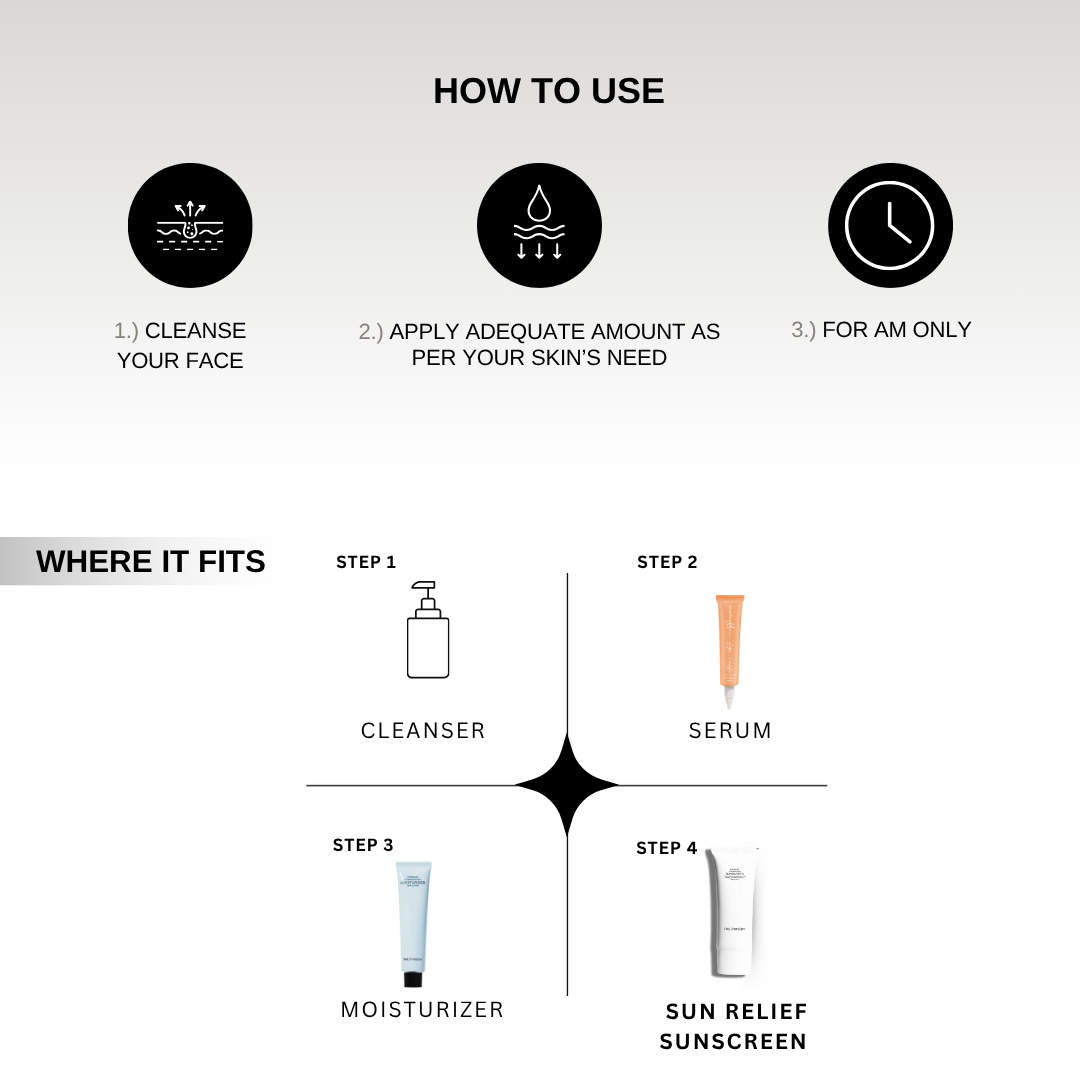 The Formularx Sun Relief Ceramide Silk Sunscreen SPF 50 / PA ++++ skincare routine