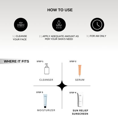 The Formularx Sun Relief Ceramide Silk Sunscreen SPF 50 / PA ++++ skincare routine