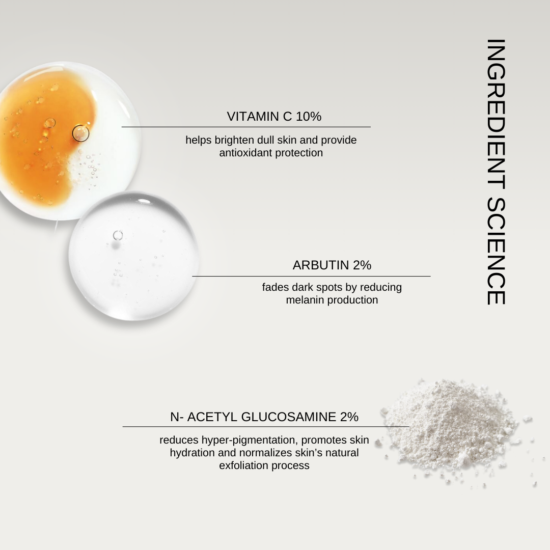 The Formularx Vitamin C Brightening Serum ingredients