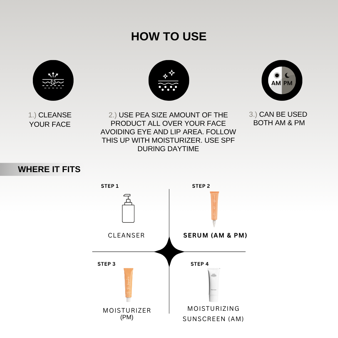 The Formularx Vitamin C Brightening Serum with Arbutin skincare routine