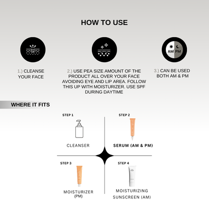 The Formularx Vitamin C Brightening Serum with Arbutin skincare routine