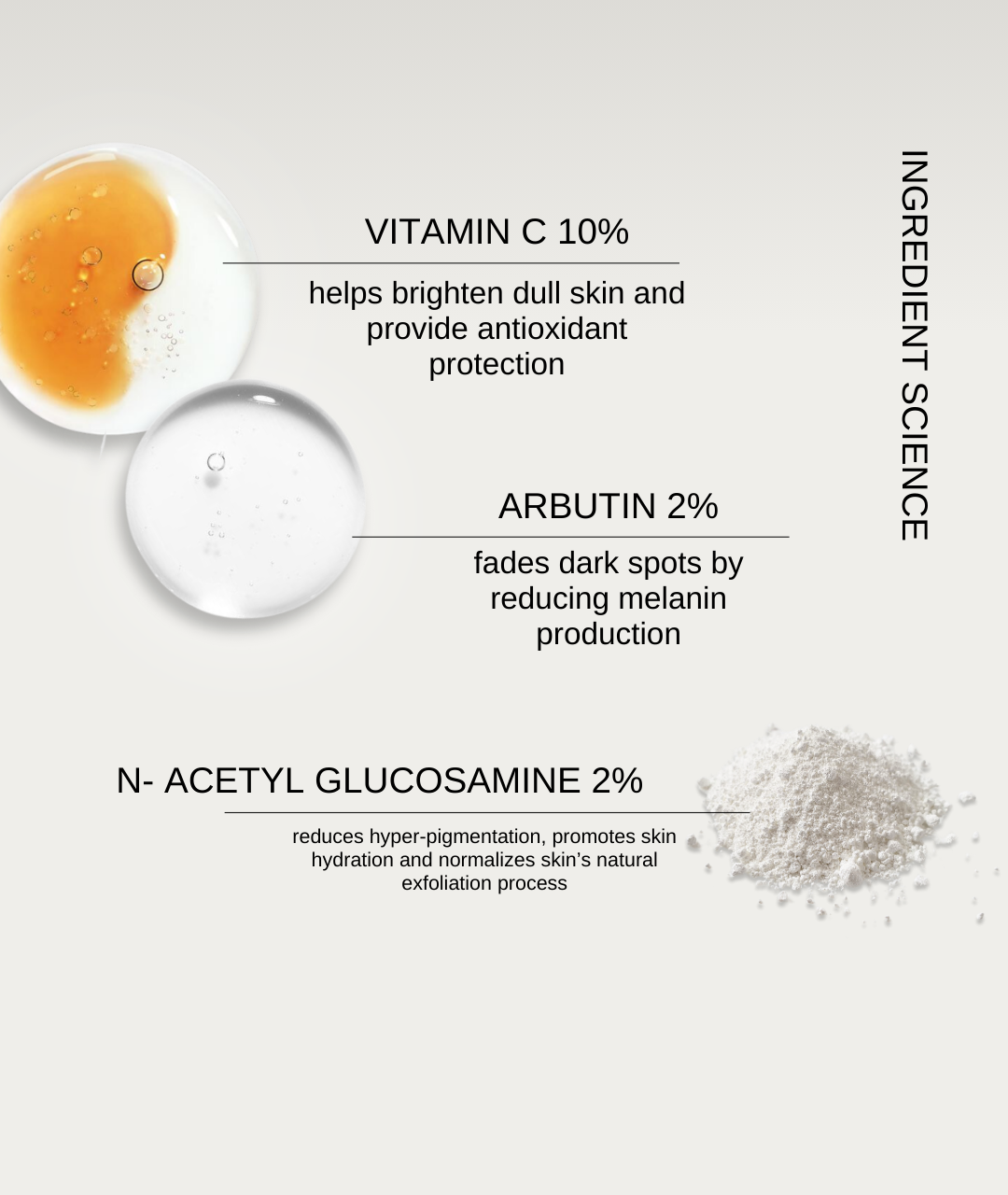 The Formularx Vitamin C Brightening multi-active Serum ingredients